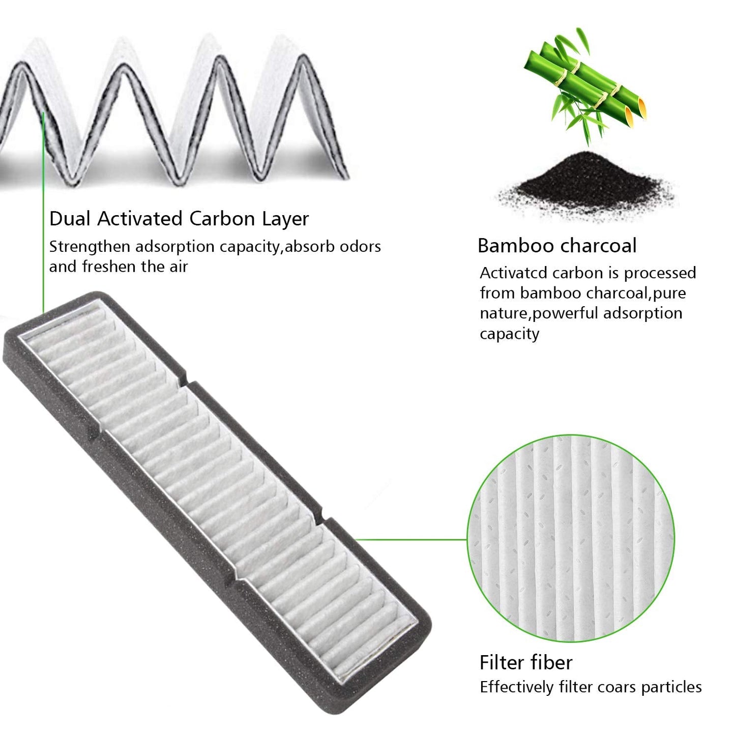 Air Intake Filter | Tesla Model 3